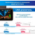  Видеорегистратор с радар-детектором TrendVision DriveCam Real 4K Signature LNA 2CH GPS ГЛОНАСС 