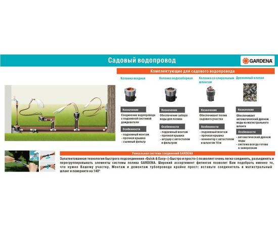  Крестовина Gardena PRO (в компл.:5 предметовпред.) (02750-20.000.00) 