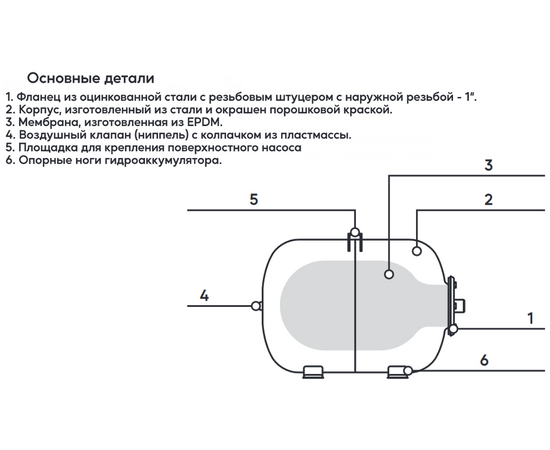  Гидроаккумулятор ДЖИЛЕКС Г 50 ХИТ (7108) 