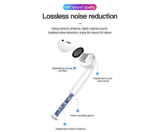  Беспроводные наушники TWS TOTU EAUB-024, Bluetooth, белый 