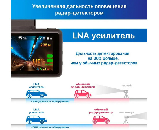  Видеорегистратор с радар-детектором TrendVision DriveCam Real 4K Signature LNA 2CH GPS ГЛОНАСС 
