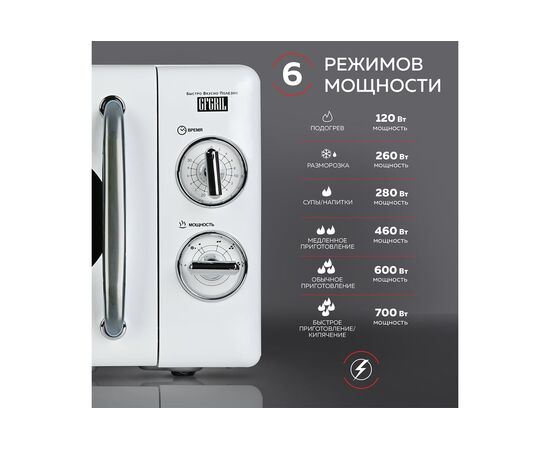  Микроволновая печь GFgril GF-MWO203, 700Вт, 20л, белый 
