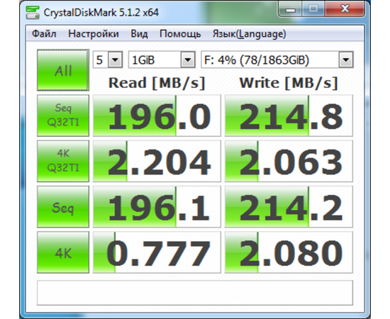  HDD Server WD Ultrastar 7K2 (HUS722T2TALA604) (3.5’’, 2TB, 128MB, 7200 RPM, SATA 6Gb/s, 512N SE) SKU: 1W10002 