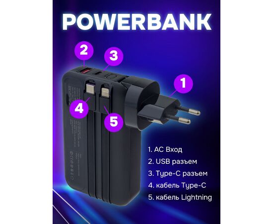  Портативное зарядное устройство Perfeo PLUG 10000 mAh/LED дисплей/Вход 230V/PD+QC 3.0/Выход: 5A, max 22.5W/ цвет - черный 
